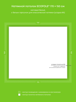 Натяжные потолки 2.6 м2, 0.9 м2