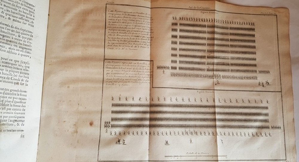 "Art de la Guerre, par principes et par regles (Военное искусство, принципы и правила) Tome 1". De Puysegur (Де Пуйсегюр).