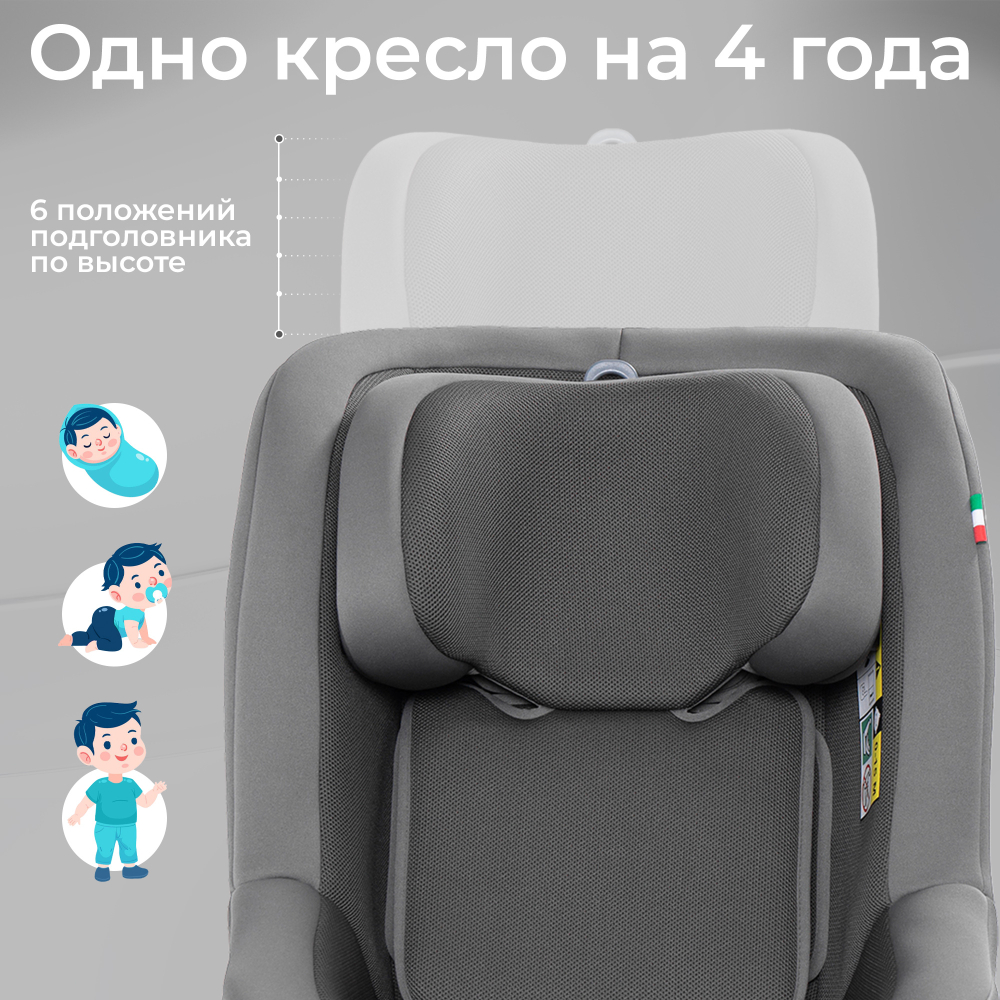 Автокресло Sweet Baby Odyssey B3 i-Size Dark Grey