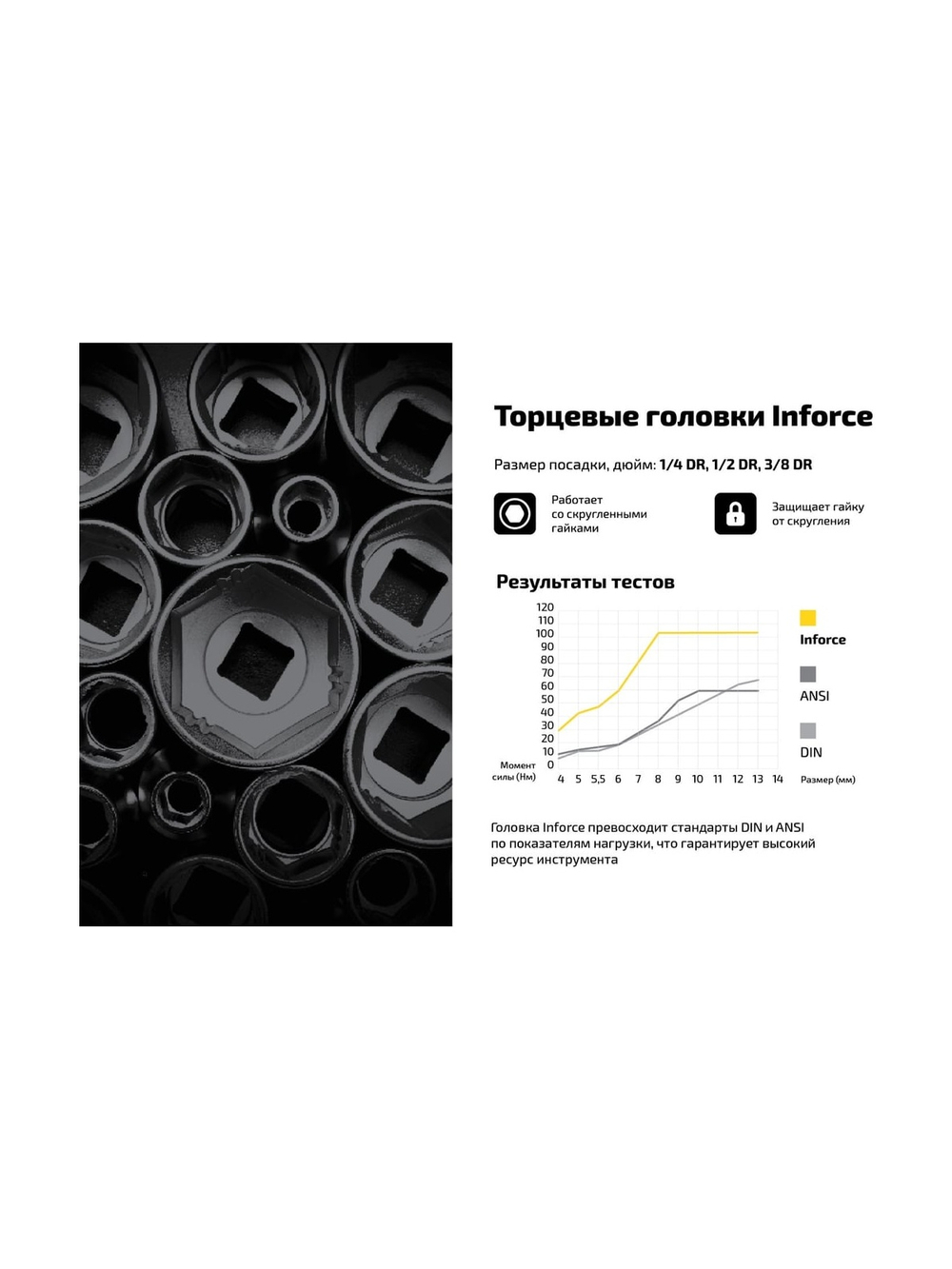 Набор инструментов Inforce 108 предметов 1/2, 1/4, Сталь Cr-V, Профессиональный, 06-07-12