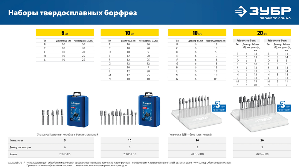 ЗУБР 20 шт набор борфрез твердосплавных, хв-к 3 мм, ПРОФЕССИОНАЛ (28816-H20)