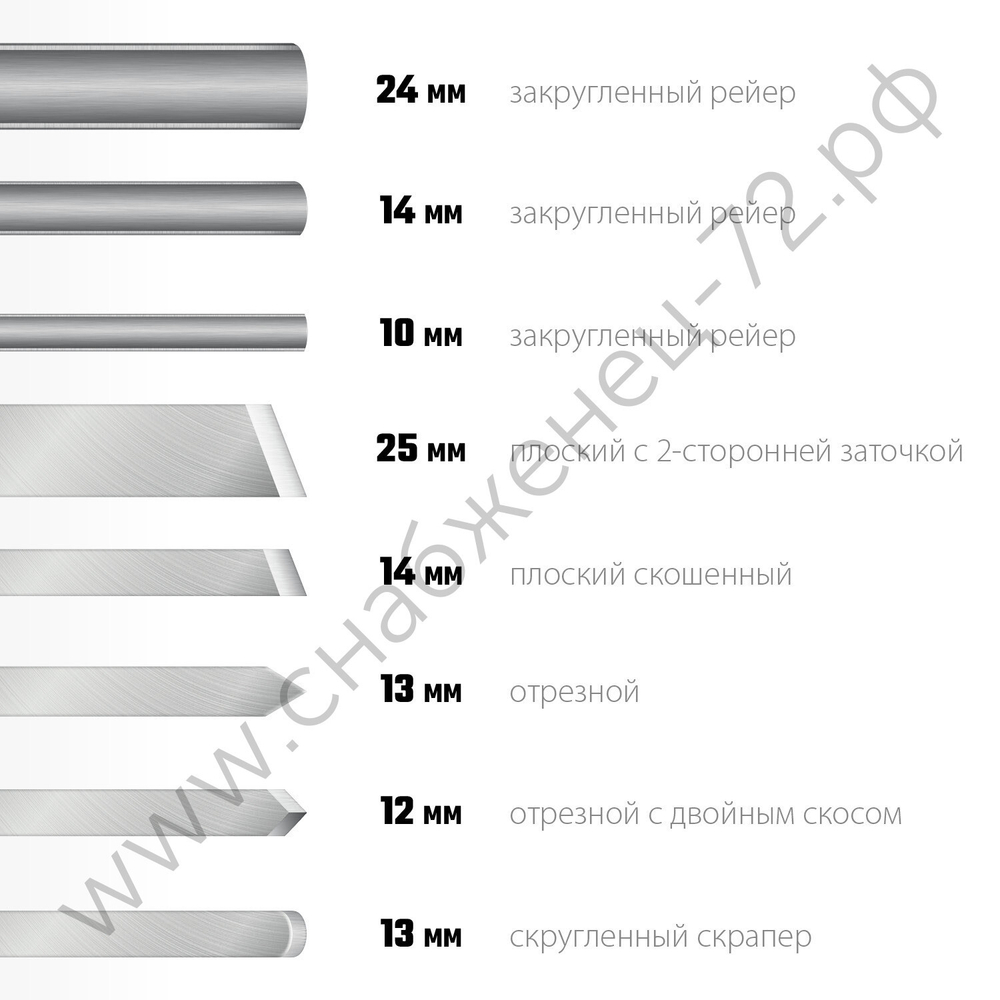 STAYER Wood Master 8 предм., Набор ручных резцов по дереву (1836)