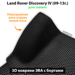 комплект эва ковриков в салон авто для Land Rover Discovery IV (09-16г.) от supervip