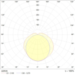 Светильник LED ДСП ARCTIC.OPL ECO LED 1200 TH 5000K СТ