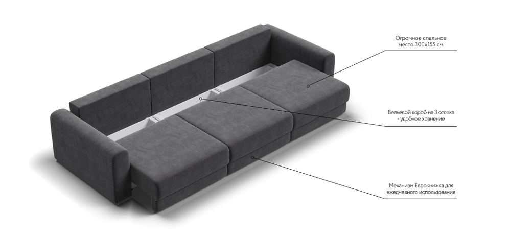 Модульный диван РИЧМОНД MODOOL MAX Вельвет CORD графит