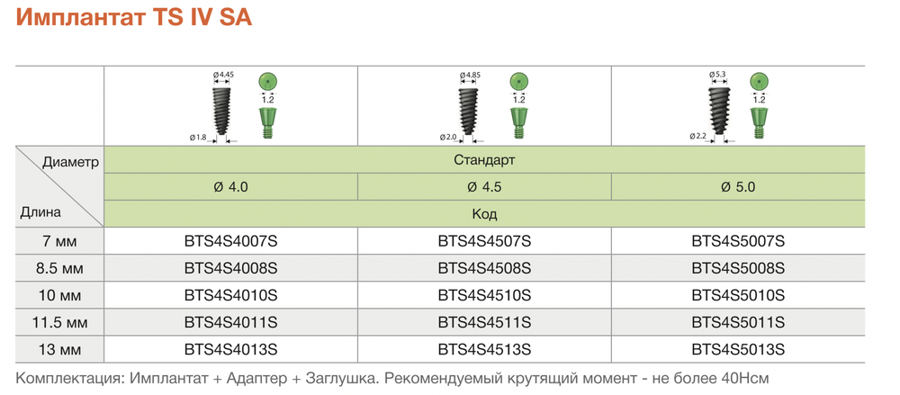 Имплантаты OSSTEM