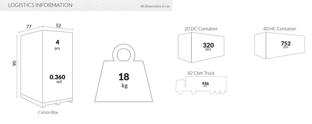 Стул пластиковый, Siesta Contract Air, зеленый