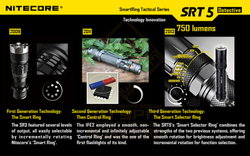 Фонарь Nitecore SRT5