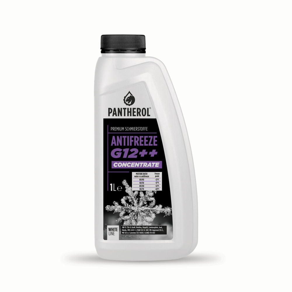 PANTHEROL - PAN0247-PAT - Antifreeze