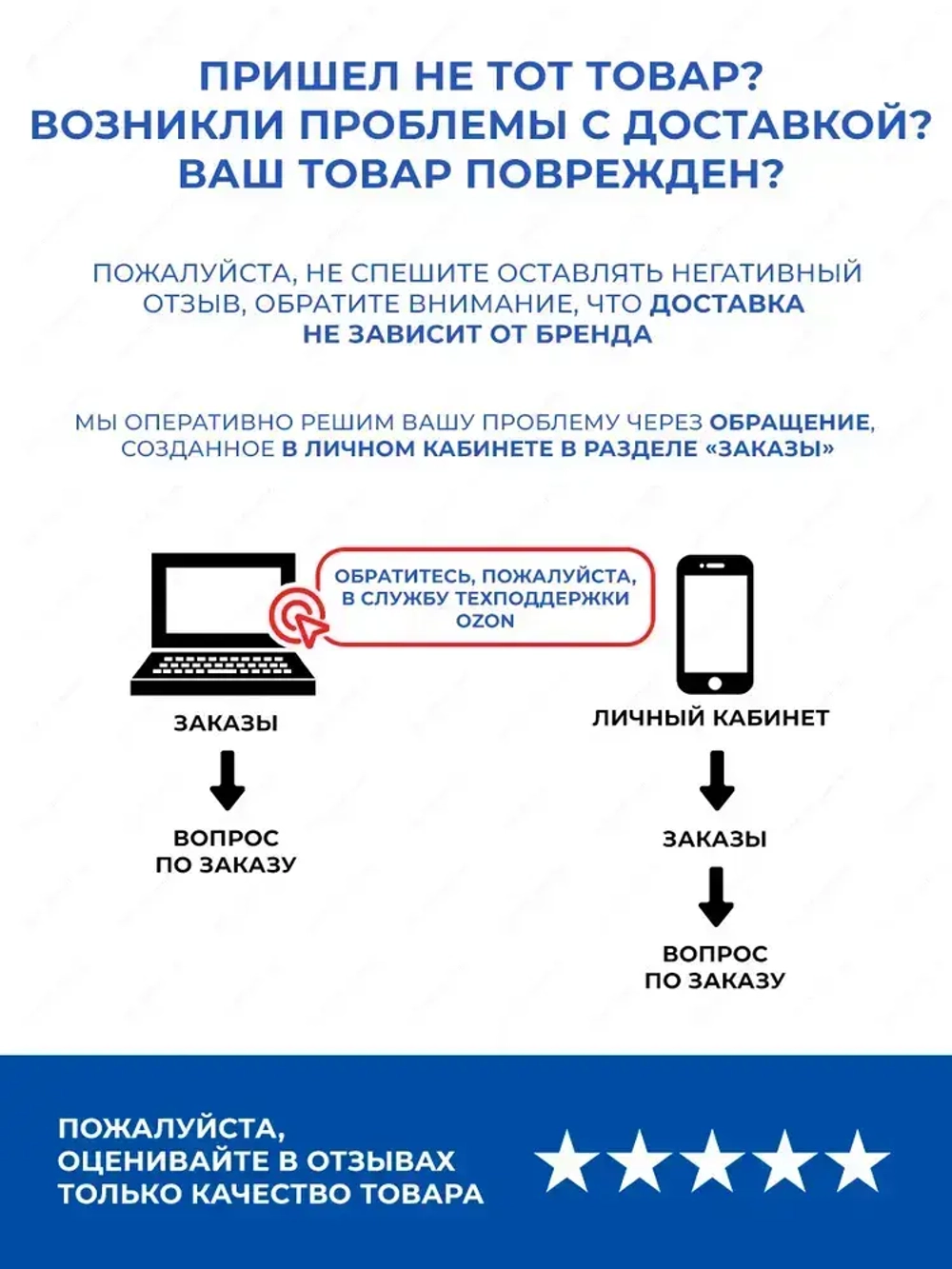 Набор инструментов для торцевых головок 1/2" GOODKING 3 предмета, для трещотки, удлинитель