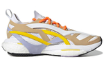 Кроссовки Stella Mccartney X Adidas Solar Glide (Женская размерная сетка)