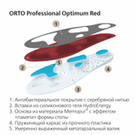 СТЕЛЬКИ-СУПИНАТОРЫ ОРТОПЕДИЧЕСКИЕ ORTO OPTIMUM
