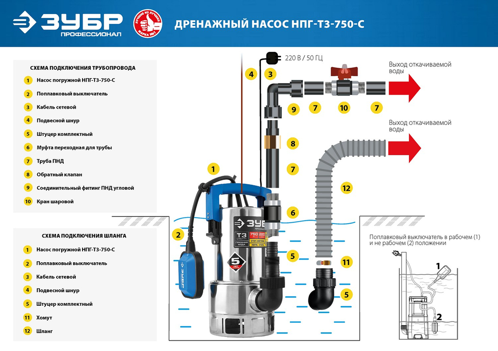ЗУБР 750 Вт, дренажный насос для грязной воды, корпус - нерж. сталь, Профессионал (НПГ-Т3-750-С)