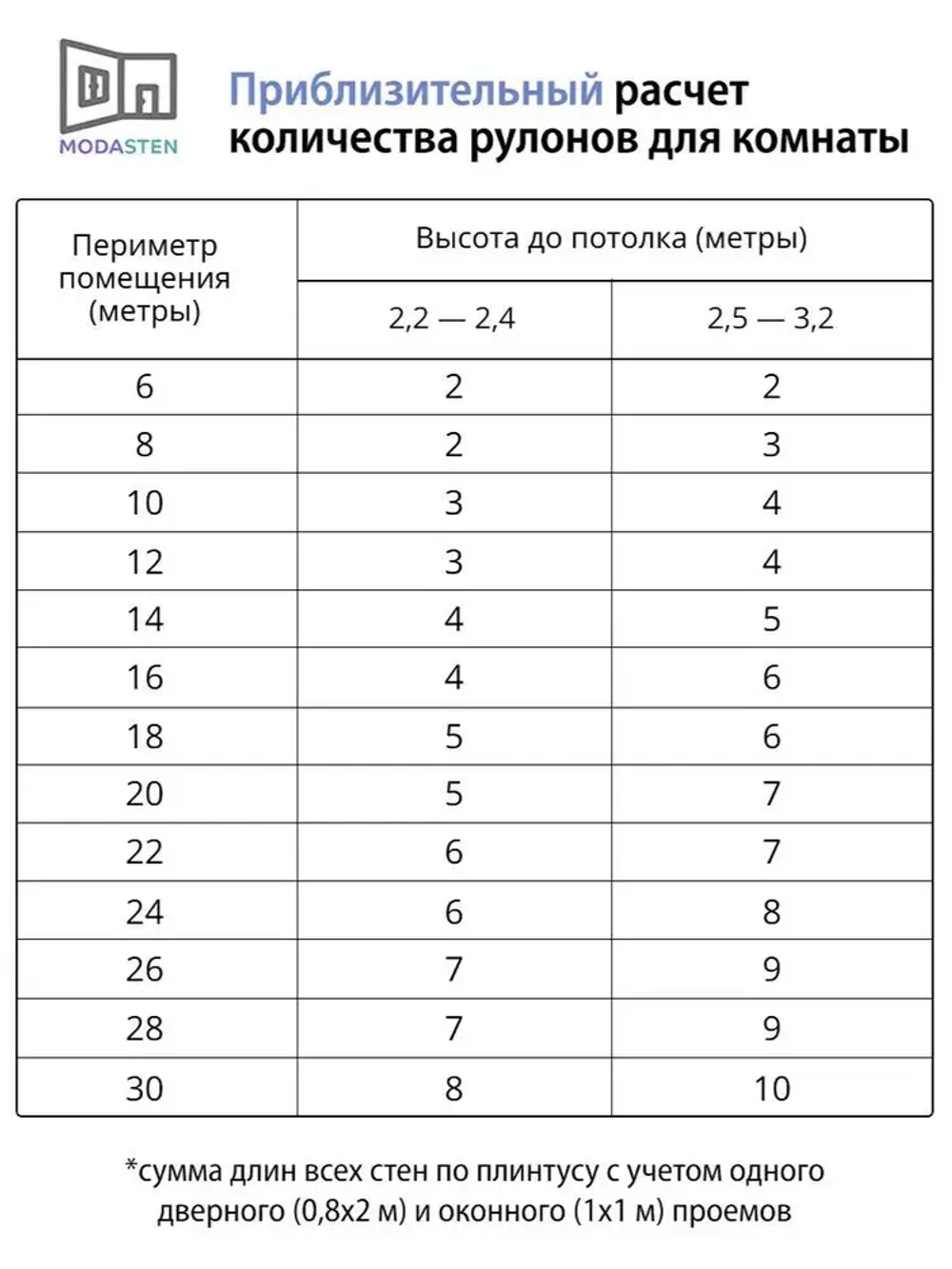 Обои флизелиновые, кирпич серый, метровые, для кухни, Стена (VILIA, 1591-21)