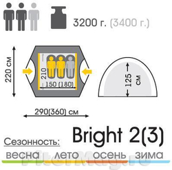 Палатка Talberg Bright 3--