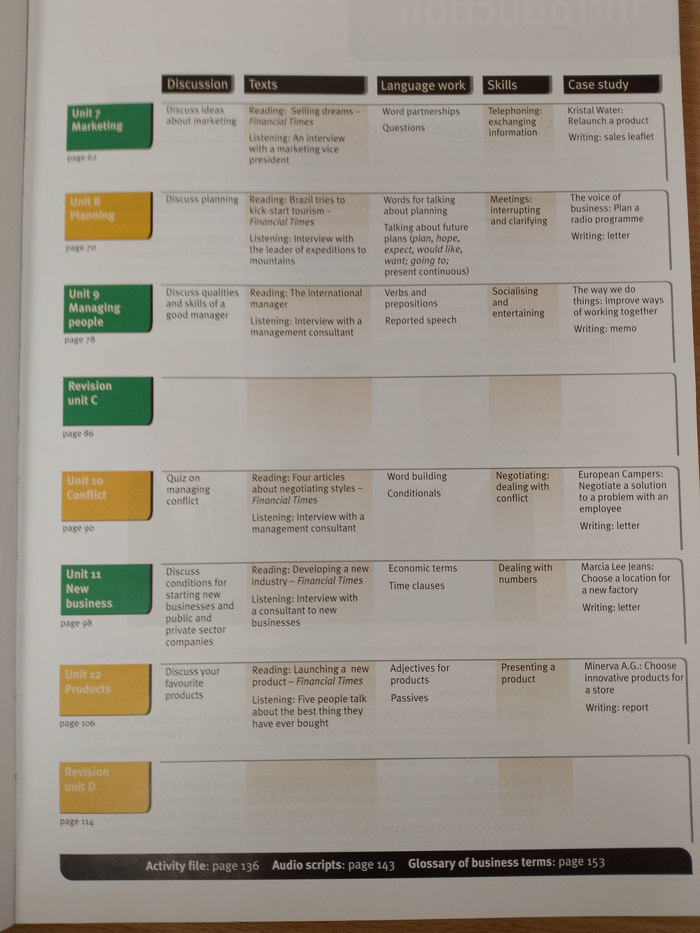 Market Leader Pre-Intermediate Coursebook