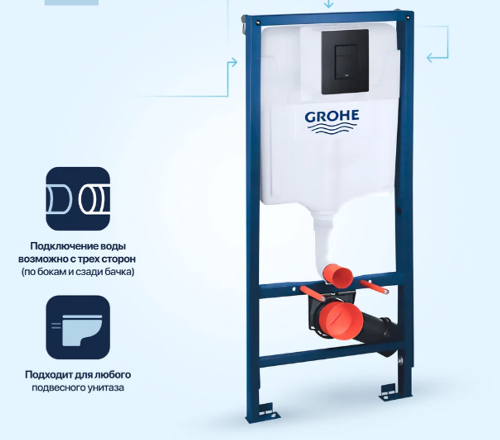 Система инсталляции для унитаза GROHE Solido 4 в 1 с панелью смыва Even, фантомный черный (38811KF0)