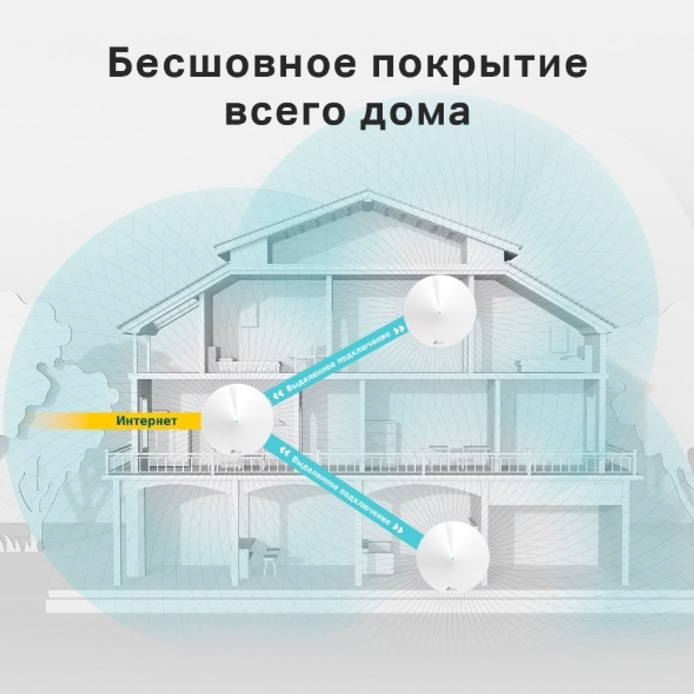 TP-Link Deco M5 (1-Pack) Домашняя Mesh Wi-Fi система AC1300