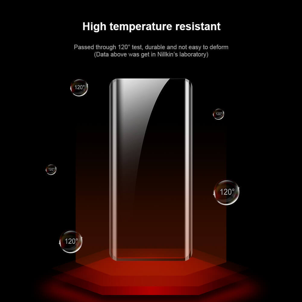 Защитная пленка Nillkin Impact Resistant для Xiaomi 13 Lite