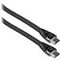 AudioQuest HDMI Carbon 48G Braid 2m