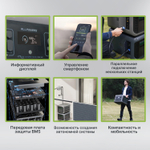 Портативная электростанция Allpowers R3500, 3500 Вт