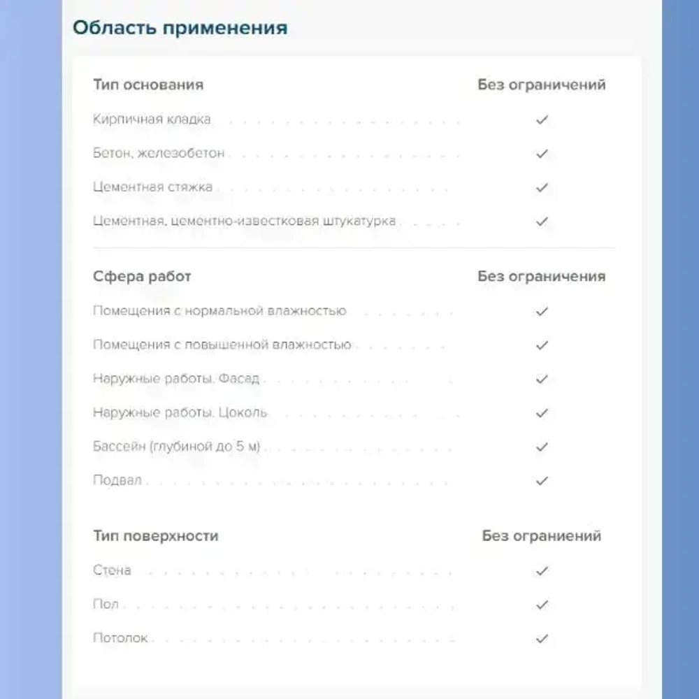 Гидроизоляция обмазочная BERGAUF HYDROSTOP 20кг