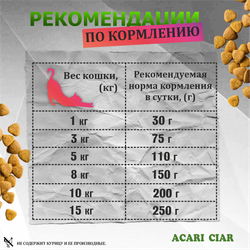 Acari Ciar ВЕТ А КЭТ Стерилизованный. Телятина