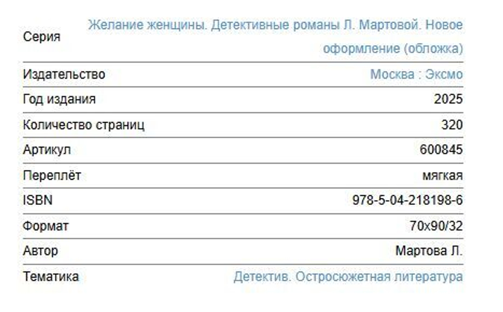 Желание женщины. Детективные романы Л. Мартовой