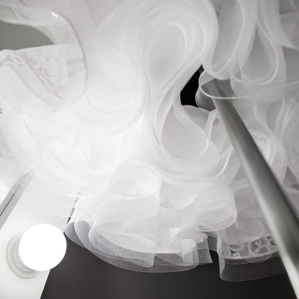 бальные танцы