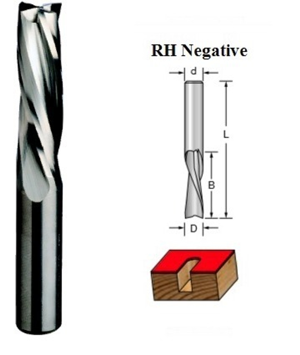 HM спиральная фреза D.10x32x80 Z=3 RH negative SÄGEDOKTOR.