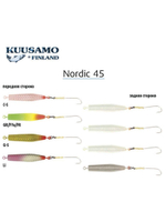 Блесна для рыбалки вертикальная зимняя Kuusamo Nordic