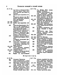 Хронология всеобщей и русской истории | В. Л. Ранцов