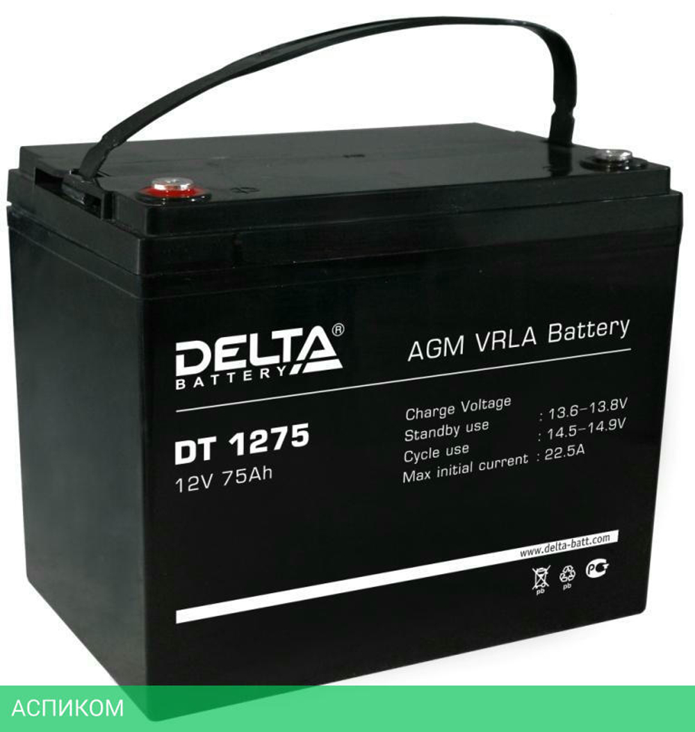 Аккумулятор для ИБП Delta 12V/75Ah (DT 1275)