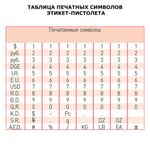 Этикет-пистолет однострочный, прямоугольная лента 21х12 мм, 8 символов, STAFF "EVERYDAY", 290830