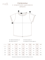 Пижама Mjölk Клетка