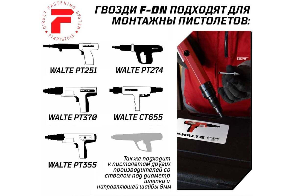Гвоздь FIXPISTOLS F-DN52 100 шт. 1-1-3-5728
