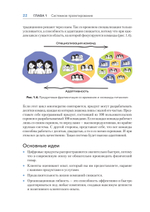 Дизайн Agile-организаций