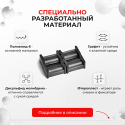 Ремкомплект ограничителей дверей Nissan TERRANO II (I) R20 (4 двери, тип 27) 1993-2006