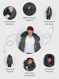 Куртка зимняя женская с мехом и капюшоном тренд темно-зеленого цвета 7656TZ