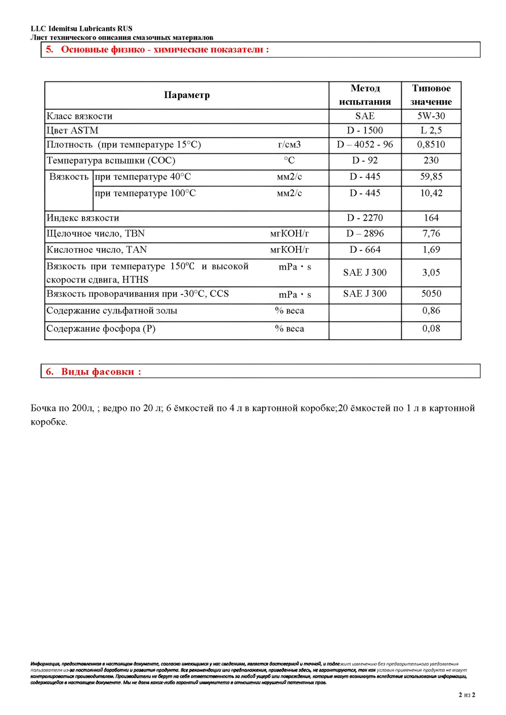 Моторное масло Idemitsu Zepro 5W-30 API SN 4 л синтетическое
