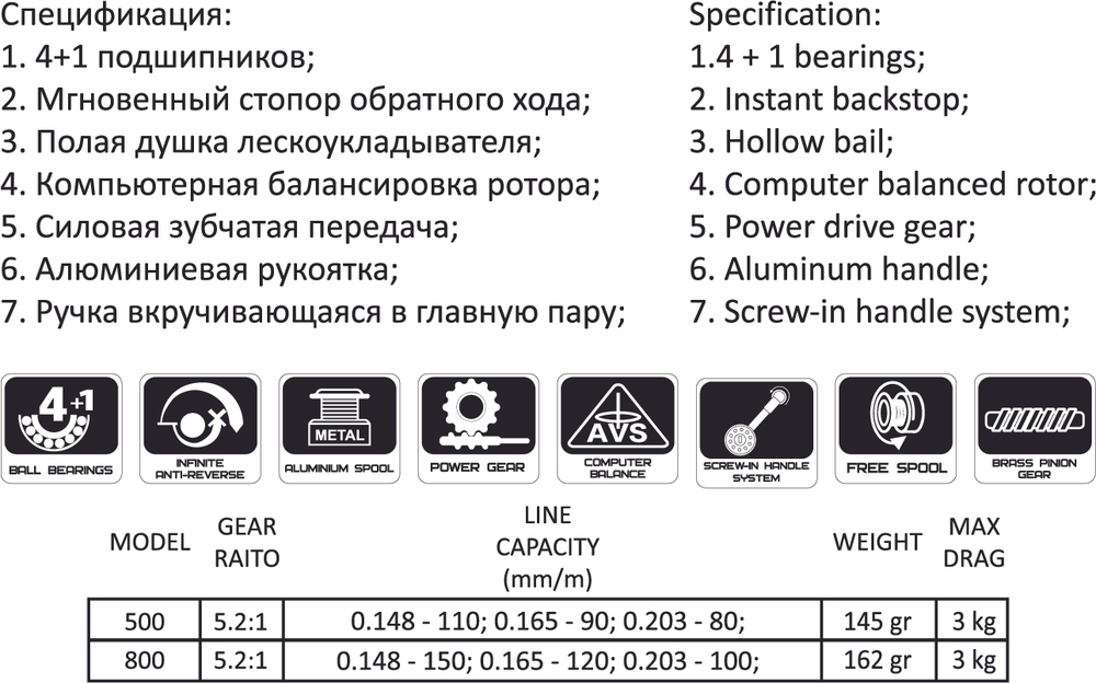 Катушка HitFish Spirius, 800 (4+1BB)Screw-in handie (162гр/3кг)