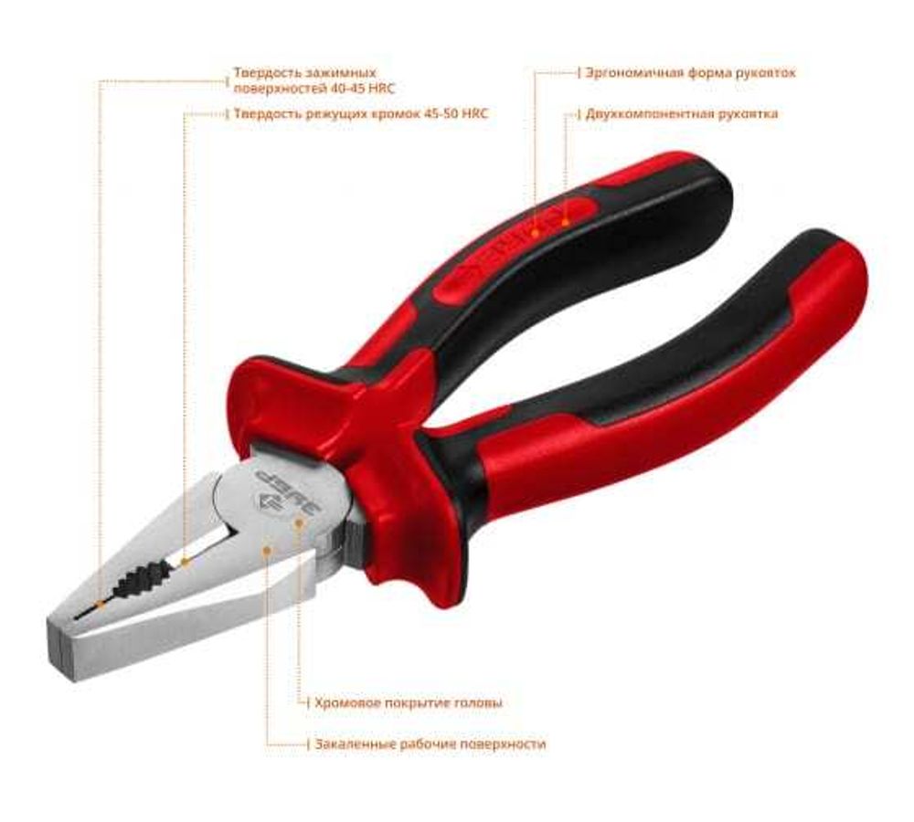 Плоскогубцы комбинированные ЗУБР
