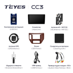 Teyes CC3 9" для Nissan Patrol 2004-2021