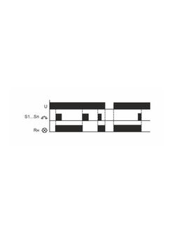 Реле импульсное BIS-411 (230В 16А 1Р монтаж на DIN-рейке 35мм) F&F EA01.005.001