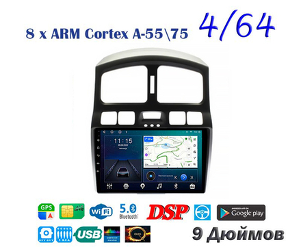 Topway TS10 4+32GB 8 ядер для Hyundai Santa Fe 2000 - 2006
