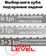 Полотно ленточное для резки мяса 16х0,56х1800 мм 4 tpi для пилы FAMA FSGM 108E