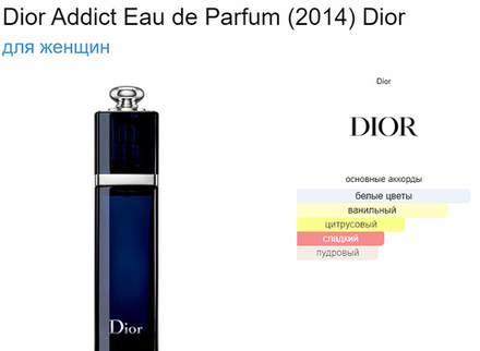 Christian Dior Dior Addict Eau de Parfum (2014) (duty free парфюмерия)