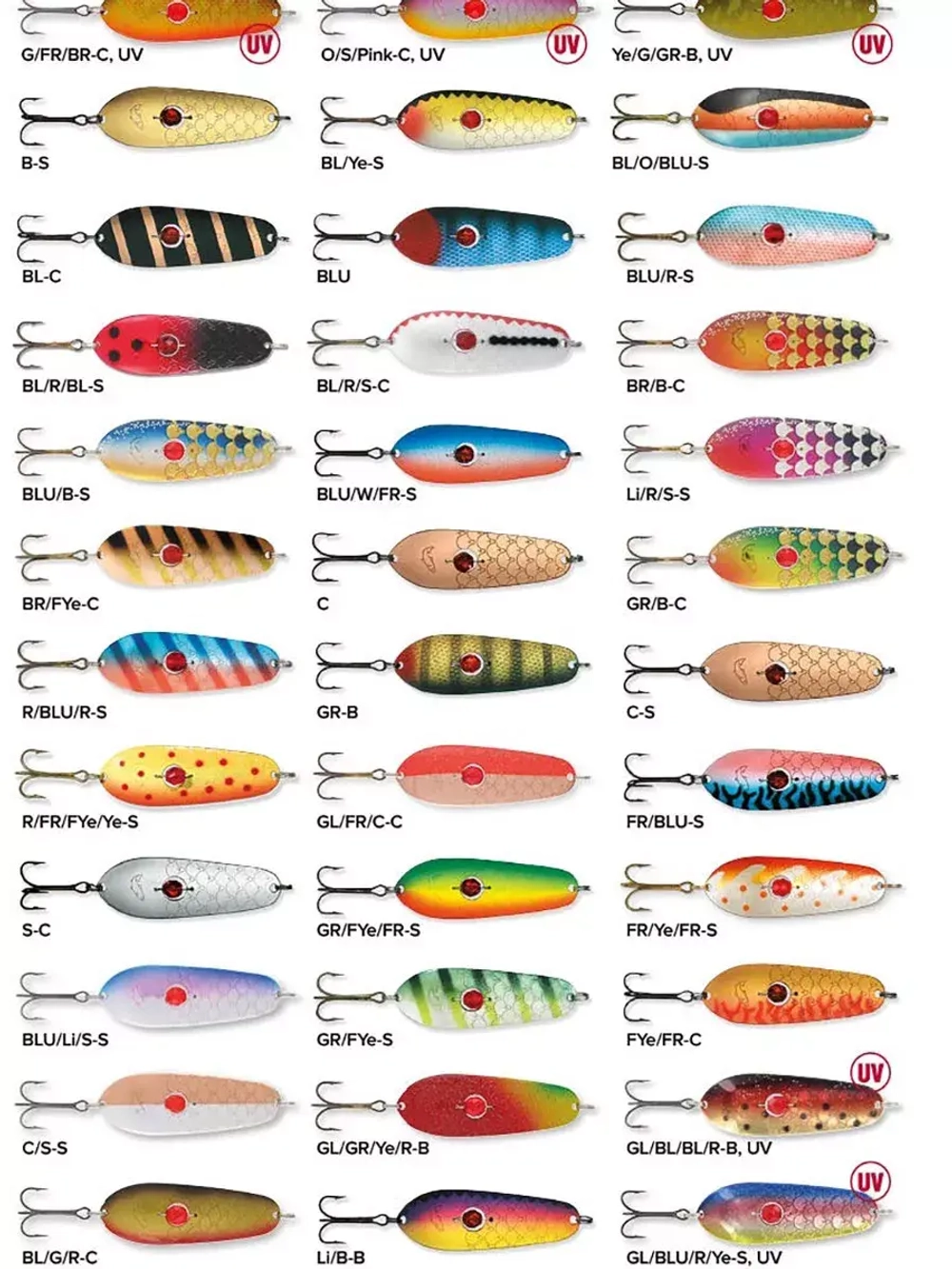 Блесна колебалка Rasanen 50 мм 11 г