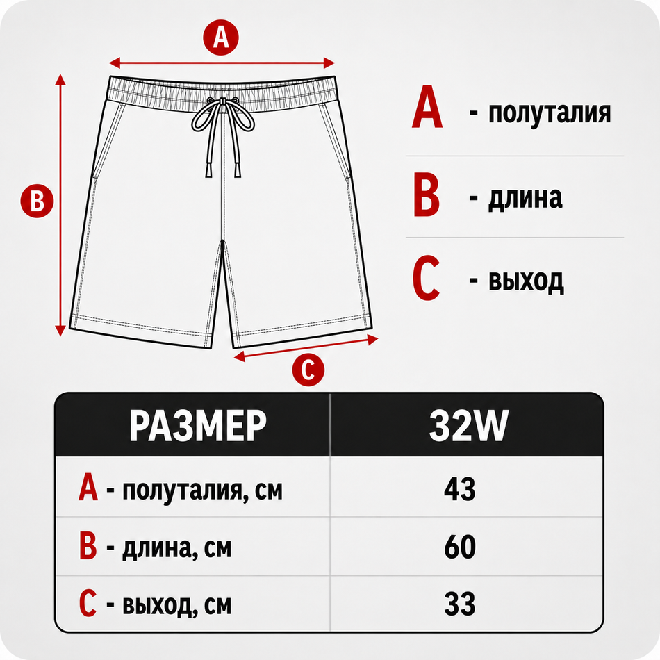 Шорты Rip Curl