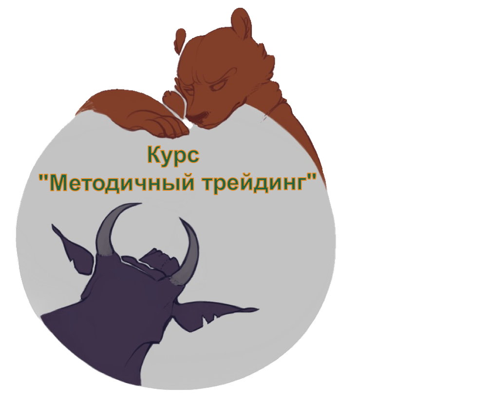 Курс "Методичный трейдинг" группа осень 2025
